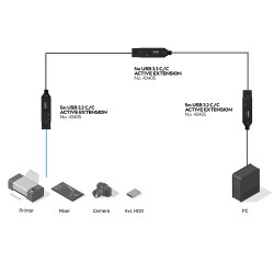 Lindy 43405 USB cable USB 3.2 Gen 2 (3.1 Gen 2) 5 m USB C Black