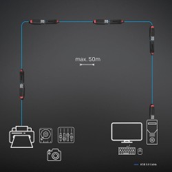 Lindy 10m USB 3.0 Active Extension Slim