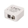 TosLink (Optical) and Coaxial Bi-directional Converter