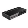 2 Port HDMI 4K60, USB 2.0 and Audio KVM Switch
