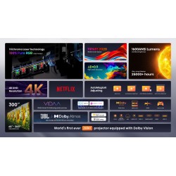 Hisense C1TUK data projector 1600 ANSI lumens UHD 4K (3840x2160) Silver