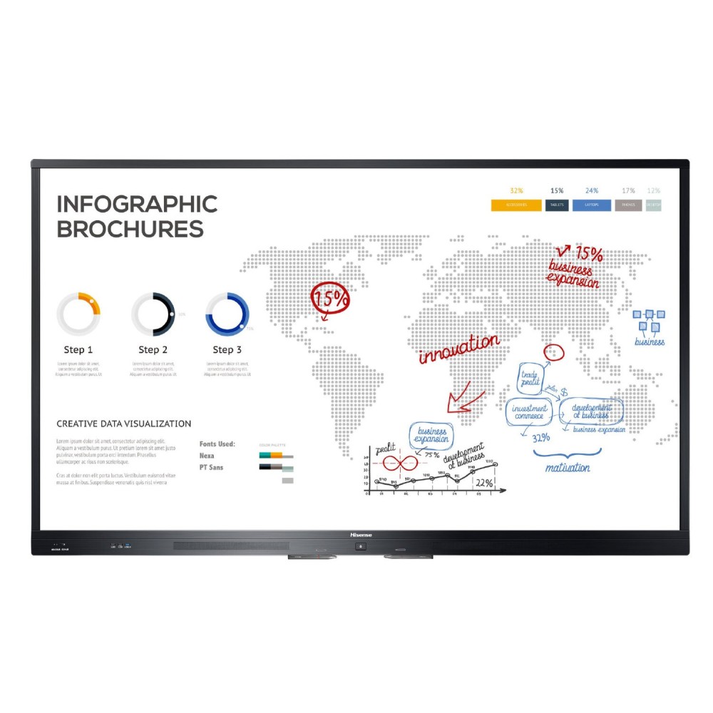 Hisense HN75WR80U Signage Display Interactive flat panel 190.5 cm (75") Wi-Fi 400 cd m² 4K Ultra HD Black Touchscreen Android