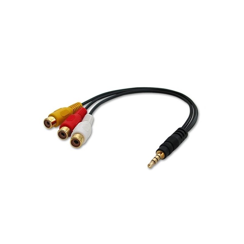AV Adapter Cable - Stereo and Composite Video