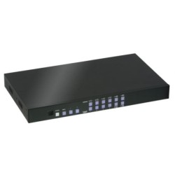 4 Port HDMI Processor Switch with PiP