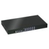 4 Port HDMI Processor Switch with PiP