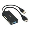 HDMI to DisplayPort, DVI-D and VGA Converter