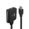 2 Port HDMI 4K60 Splitter Cable