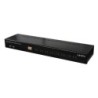 8 Port DVI-I Single Link, USB 2.0 and Audio KVM Switch Pro