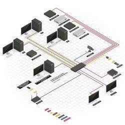 Lindy 8 Port Multi AV to HDMI and VGA Presentation Switch