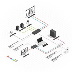 Lindy HDBaseT Presentation System with Control Keypad