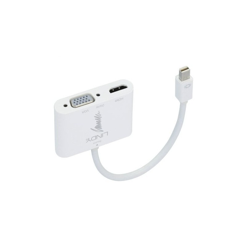 Mini DisplayPort 1.2 to HDMI 1.4 and VGA Converter