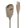 USB to Serial RS422 Converter